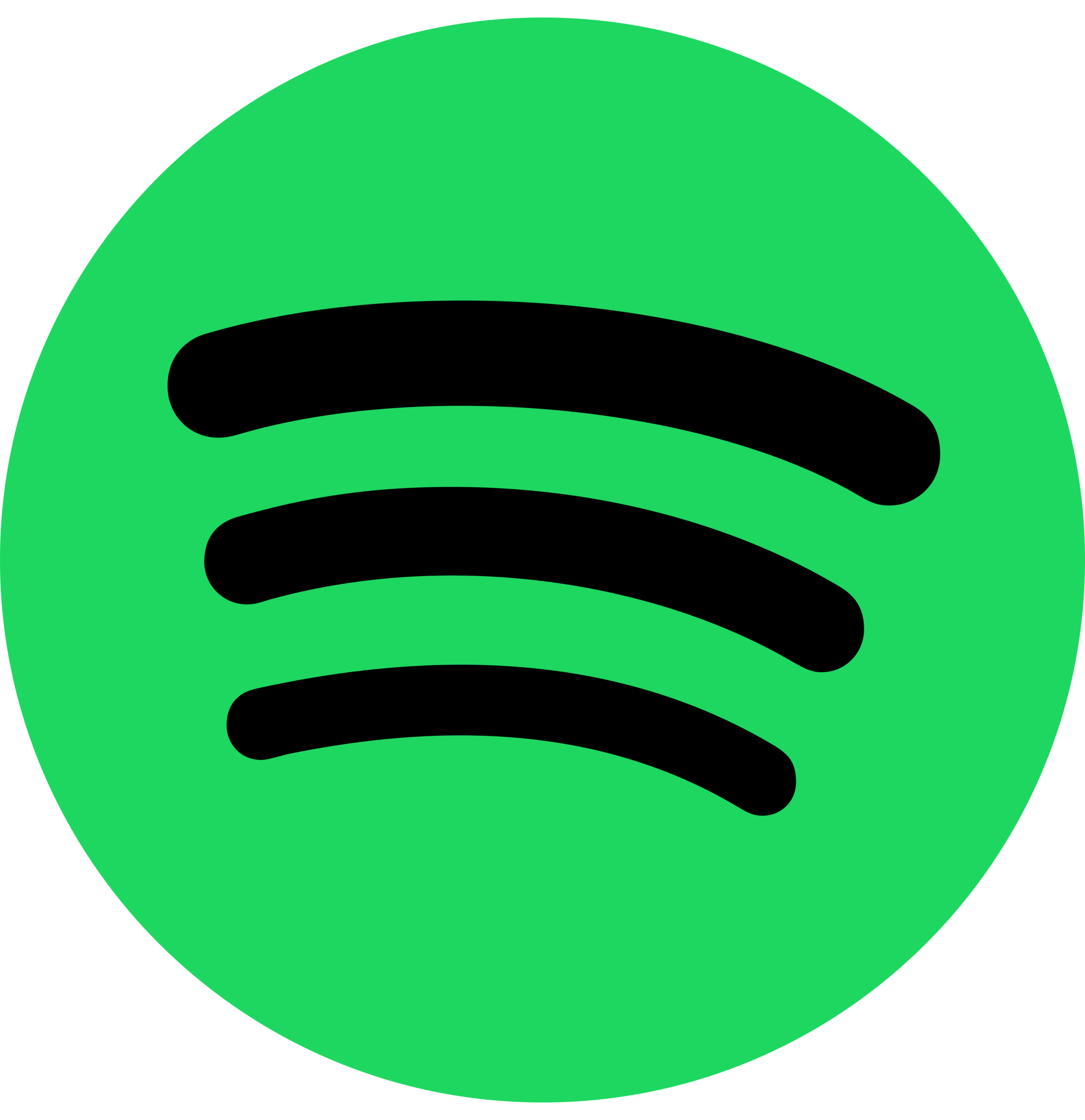 Spotify Logo PNG